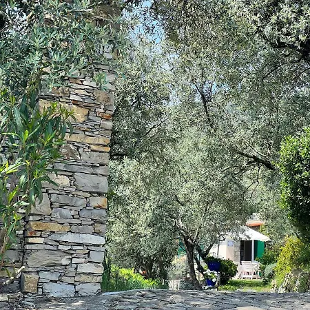 House Baracca By Holiday World Genoa