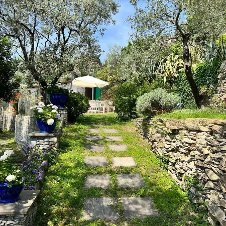 House Baracca By Holiday World Γένοβα